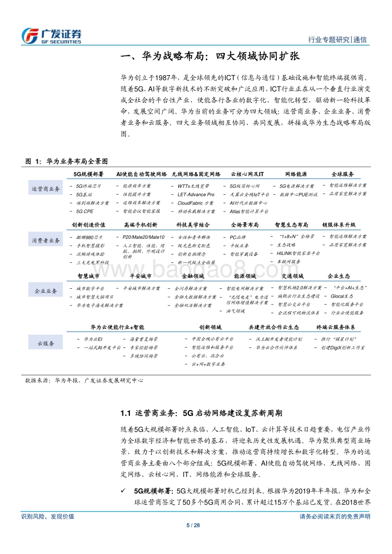 华为战略解析：四大领域协同扩张，构建生态促国产崛起.pdf_第5页