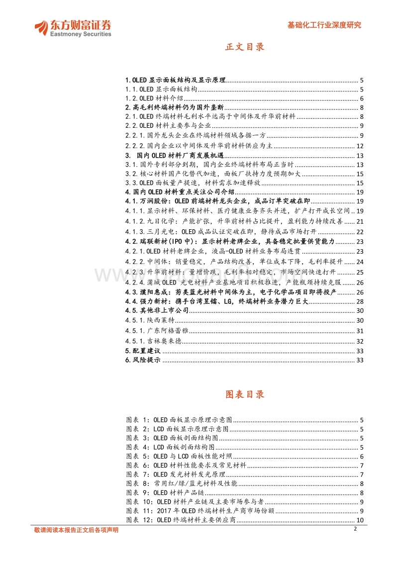 基础化工行业深度研究：OLED面板接力扩产，材料企业迎重磅机遇.pdf_第2页