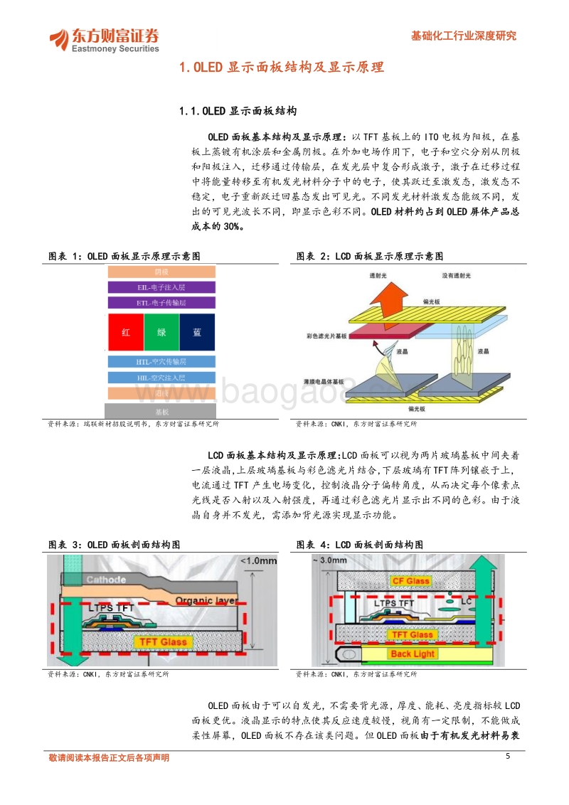 基础化工行业深度研究：OLED面板接力扩产，材料企业迎重磅机遇.pdf_第5页