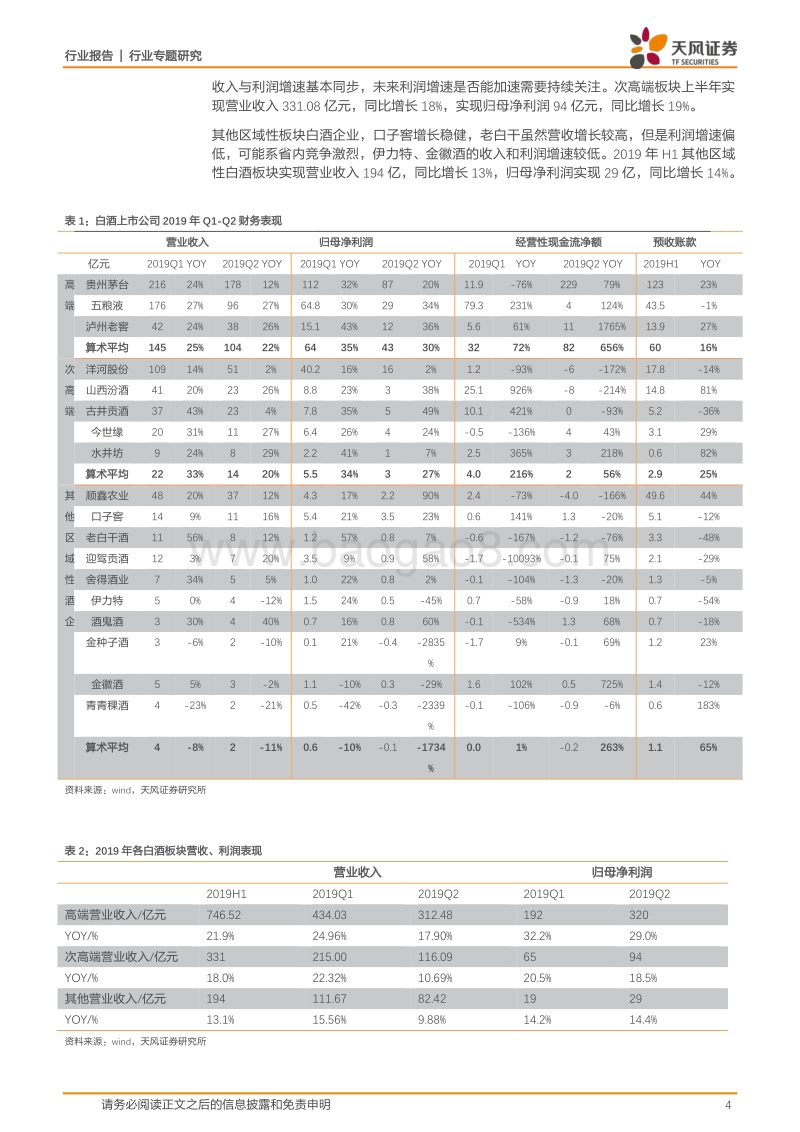 坚定看好三大香型龙头公司的黄金机遇.pdf_第4页