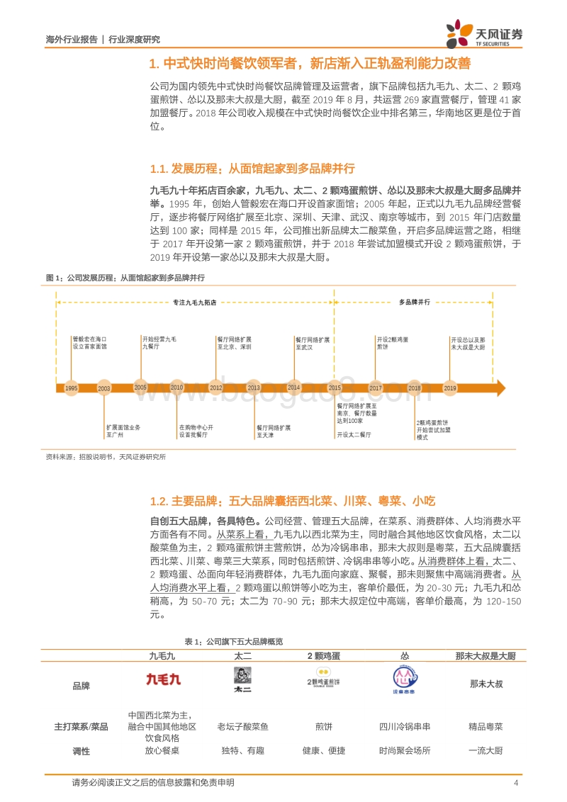 餐饮行业：九毛九：中式快时尚餐饮龙头，区域扩张加密餐厅网络.pdf_第4页