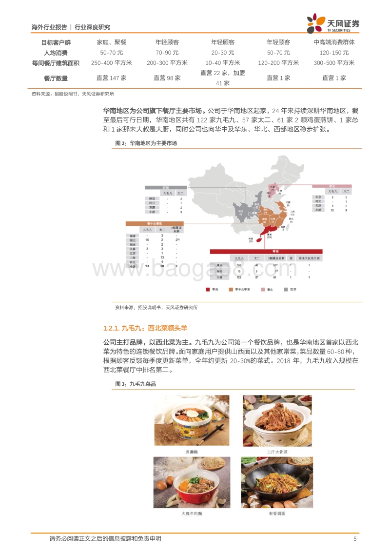 餐饮行业：九毛九：中式快时尚餐饮龙头，区域扩张加密餐厅网络.pdf_第5页