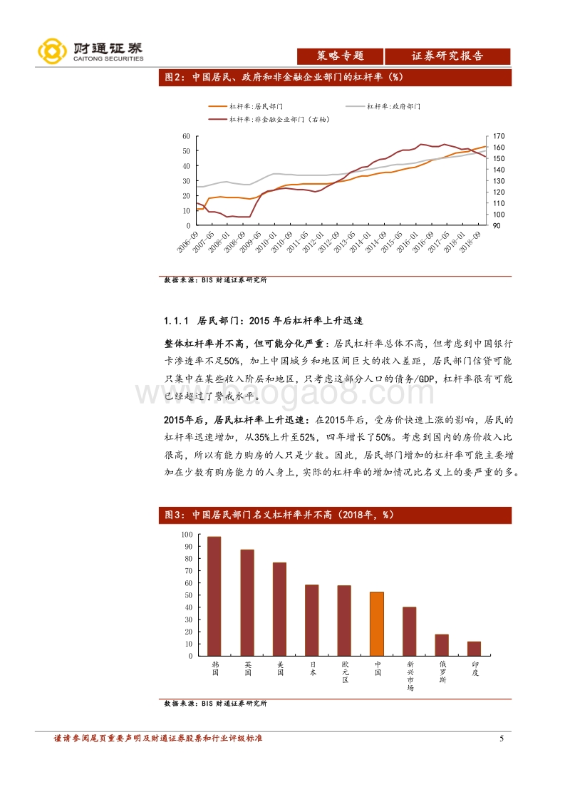 美日去杠杆周期的启示：长期去杠杆周期下的投资线索.pdf_第5页
