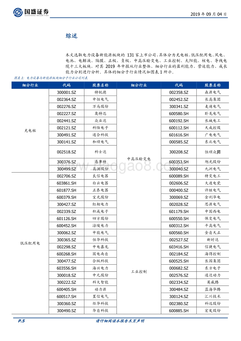 电气设备行业专题研究：风光景气上行，新能源车临近拐点.pdf_第5页
