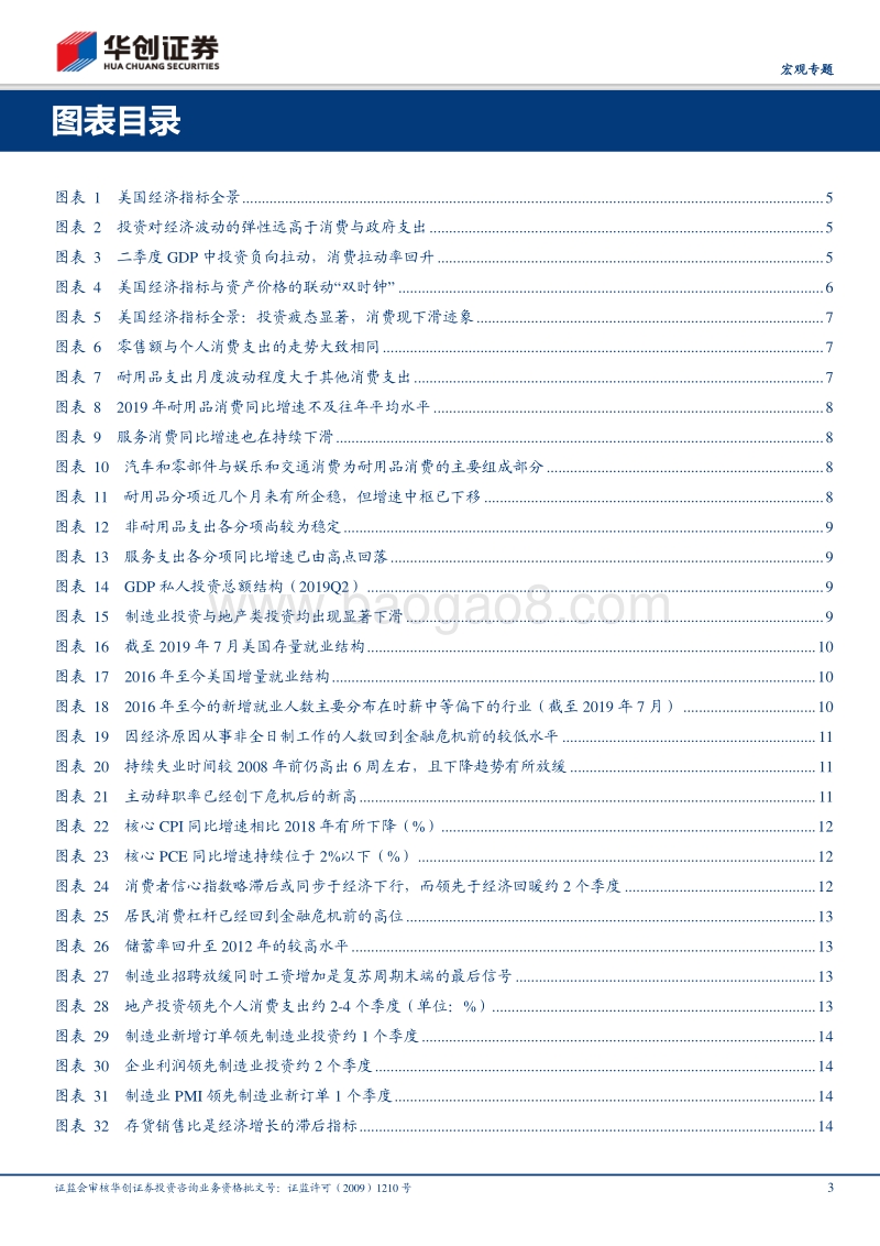 美国经济全景：“双时钟”视角兼论美国经济领先指数构建&数论经济系列七.pdf_第3页