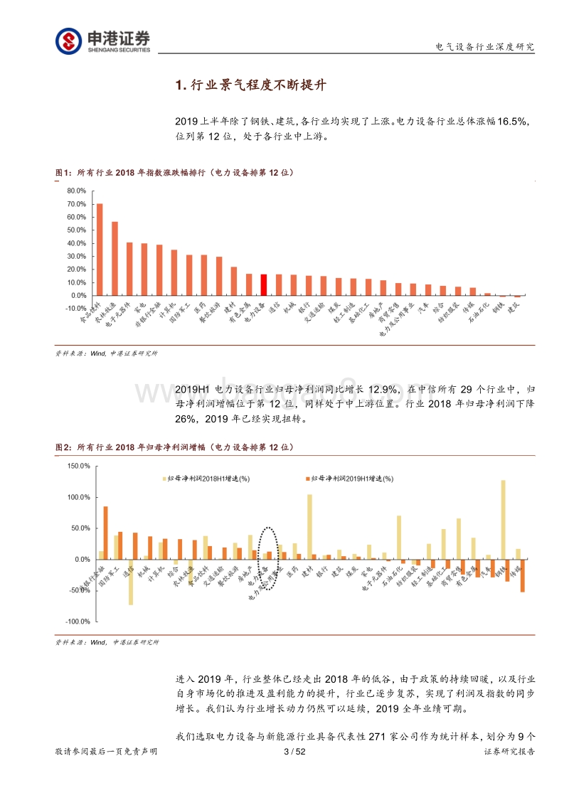 电气设备2019中报总结报告：风光景气上行，锂电拐点将至.pdf_第3页