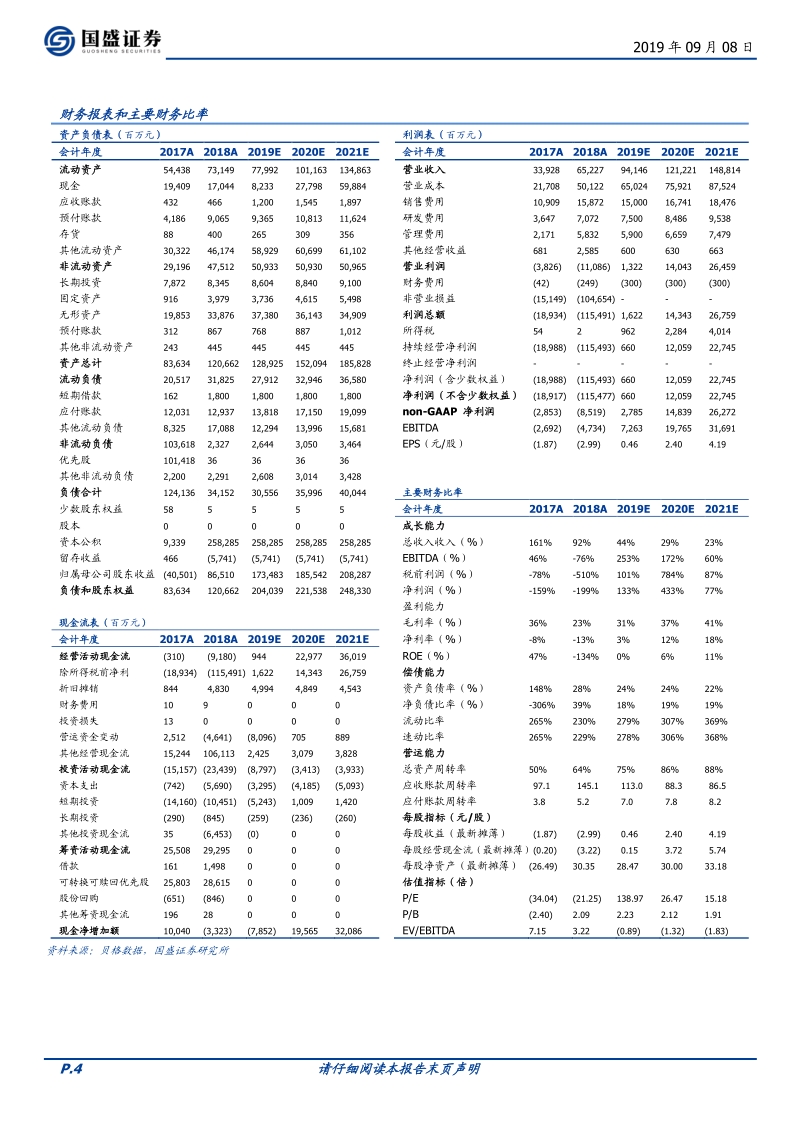 美团点评深度之四：“外卖”与“服务营销”赛道的领跑者.pdf_第4页