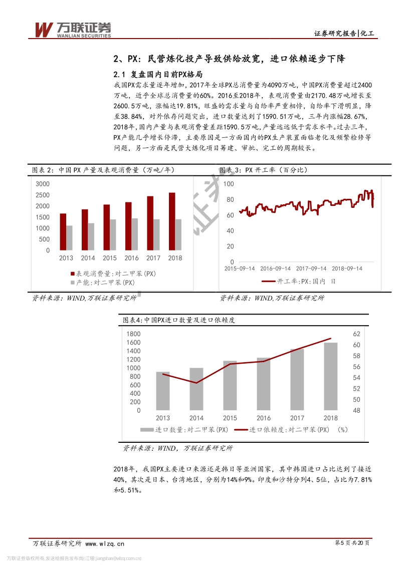 化纤行业投资策略报告：炼化项目相继投产，利好下游聚酯产业链.pdf_第5页
