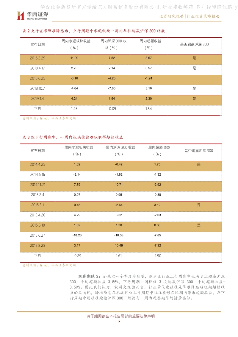 水泥行业研究：重回稳增长，水泥再迎纠错及估值切换.pdf_第5页