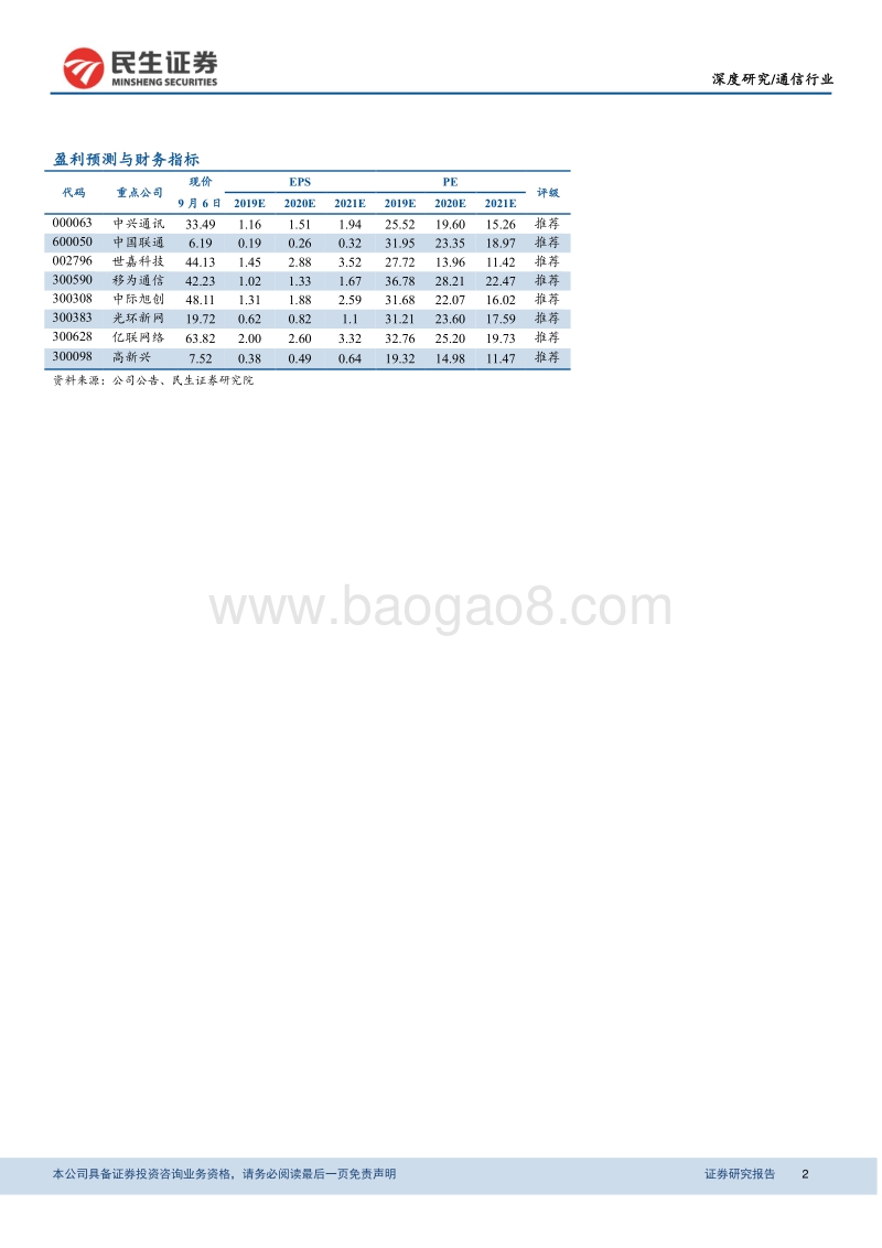2019年通信行业半年报综述：营收微增，5G建设进入加速阶段.pdf_第2页