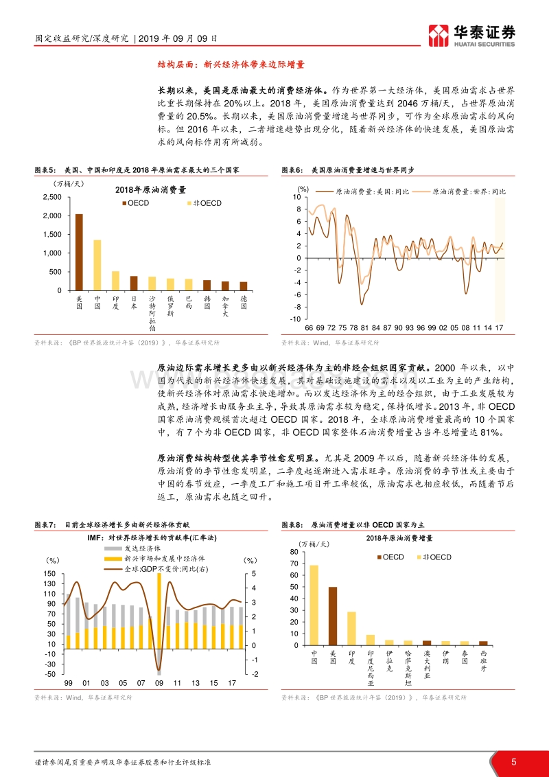 原油分析框架与展望.pdf_第5页