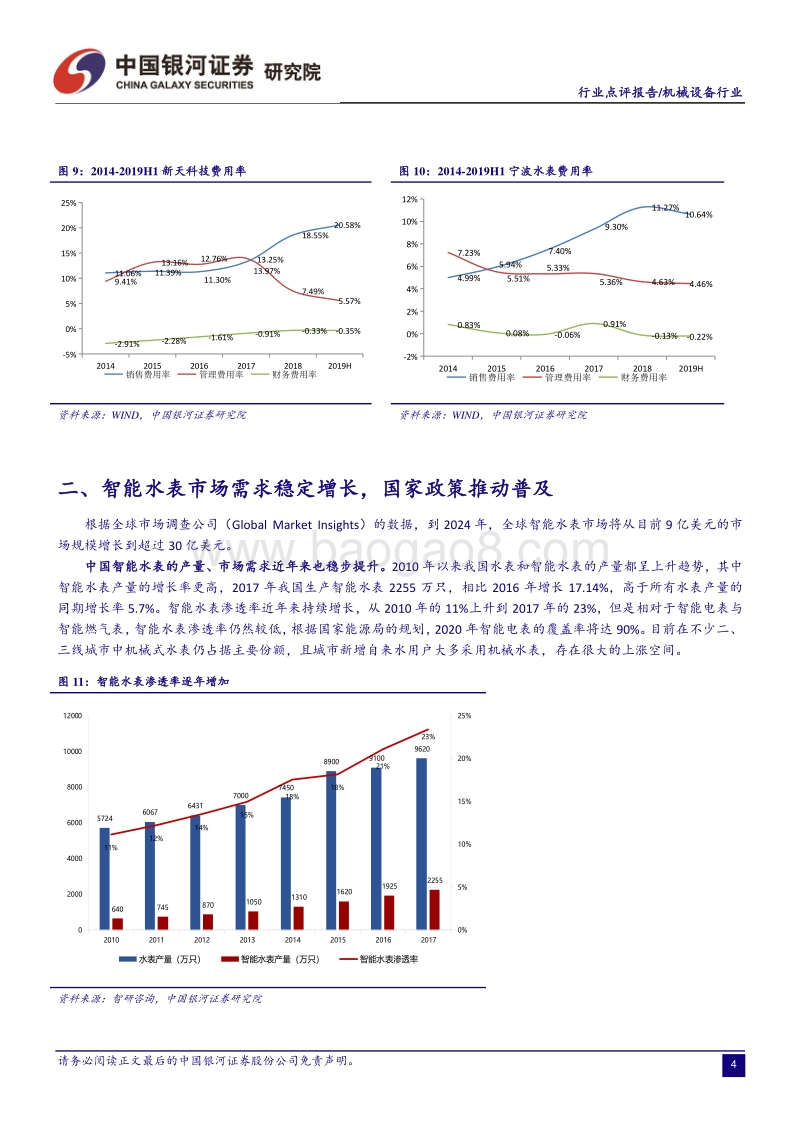 智能水表行业半年报总结：市场需求稳步提升，营收业绩快速增长.pdf_第5页