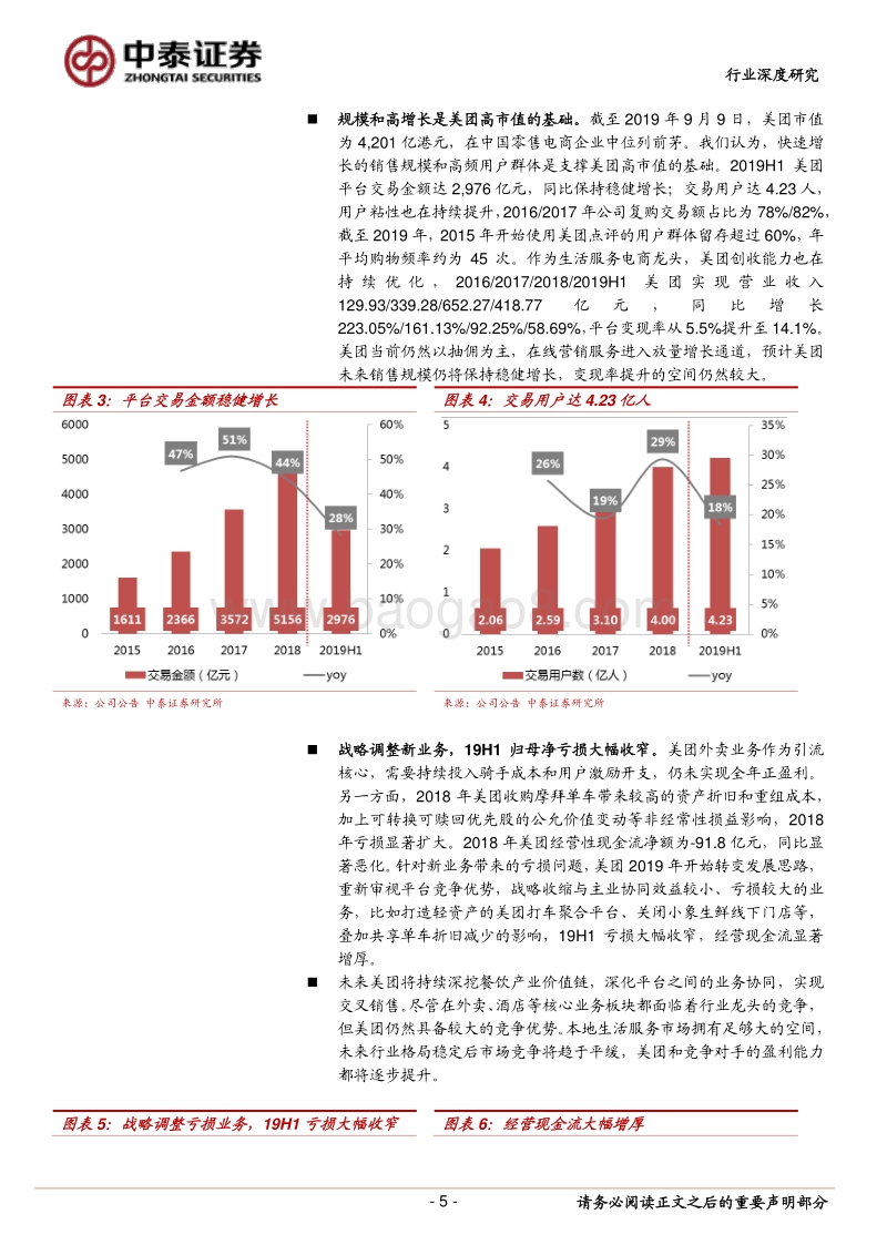 美团点评：深挖产业链价值，规模盈利可期.pdf_第5页