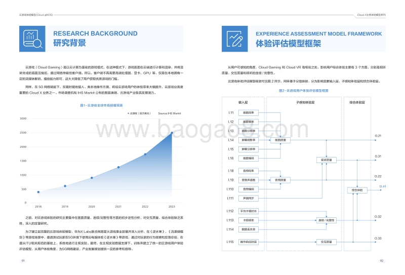云游戏体验模型.pdf_第3页