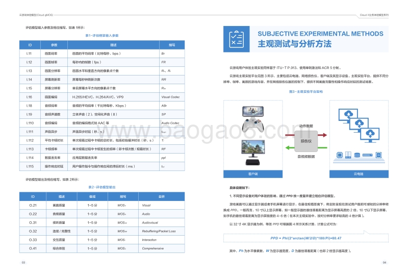 云游戏体验模型.pdf_第4页