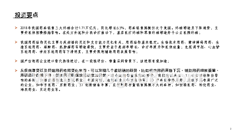 2019-2020终端药品市场研究报告.pptx_第2页