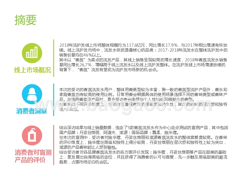 2019-2020中国香氛型洗发产品用户分析报告.pptx_第3页