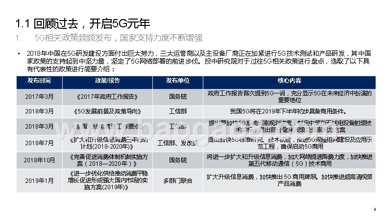 2019-2020中国5G产业发展与投资分析报告.pptx_第4页