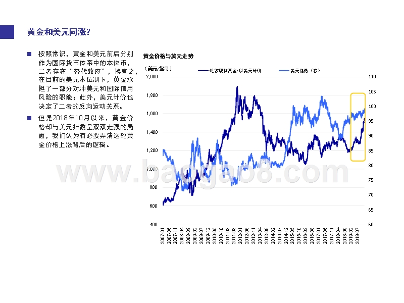 2019-2020论黄金价格涨跌的逻辑解读报告.pptx_第3页