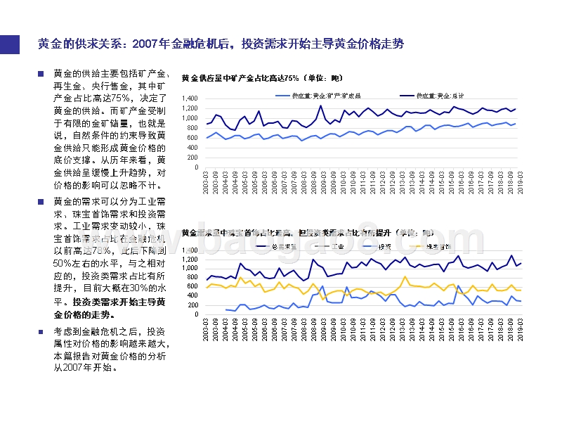 2019-2020论黄金价格涨跌的逻辑解读报告.pptx_第5页