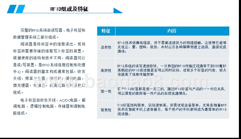 2019-2020年RFID行业发展分析报告.pptx_第5页