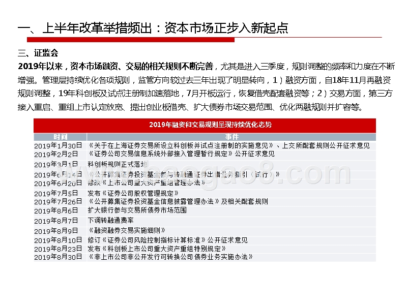 2019-2020资本市场深化改革研究报告.pptx_第5页