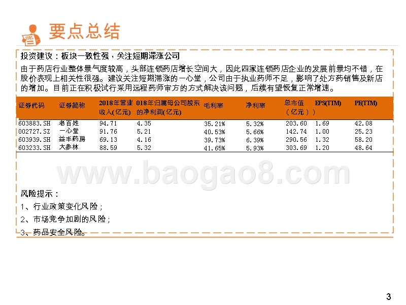2019-2020药品零售行业全产业链研究报告.pptx_第3页