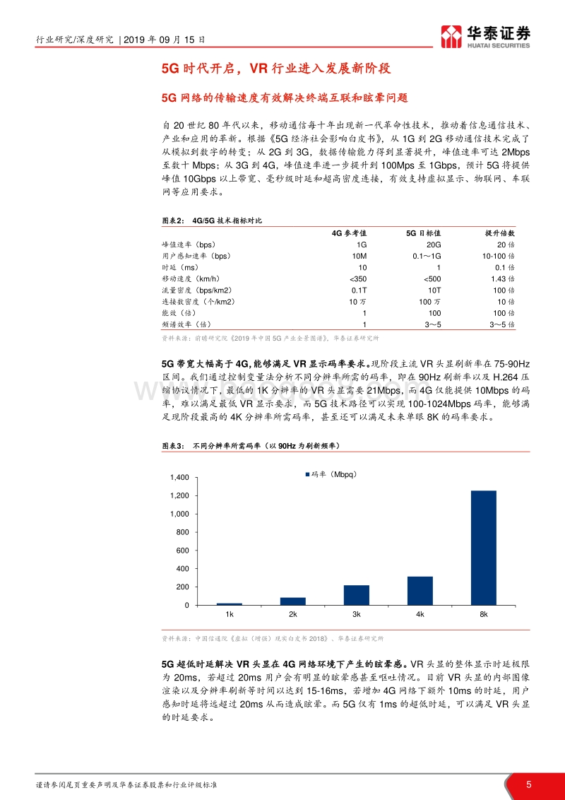 VRAR行业研究报告：5G应用大幕拉开，VRAR渐行渐近.pdf_第5页