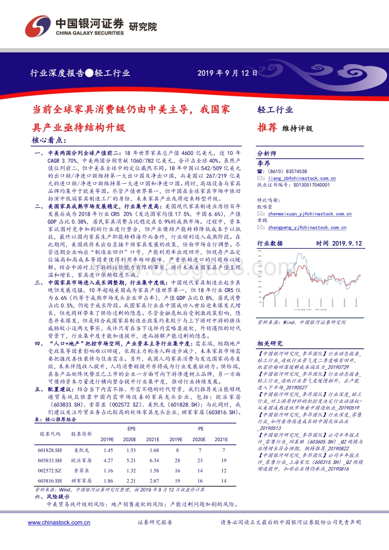 当前全球家具消费链仍由中美主导，我国家具产业亟待结构升级.pdf_第1页