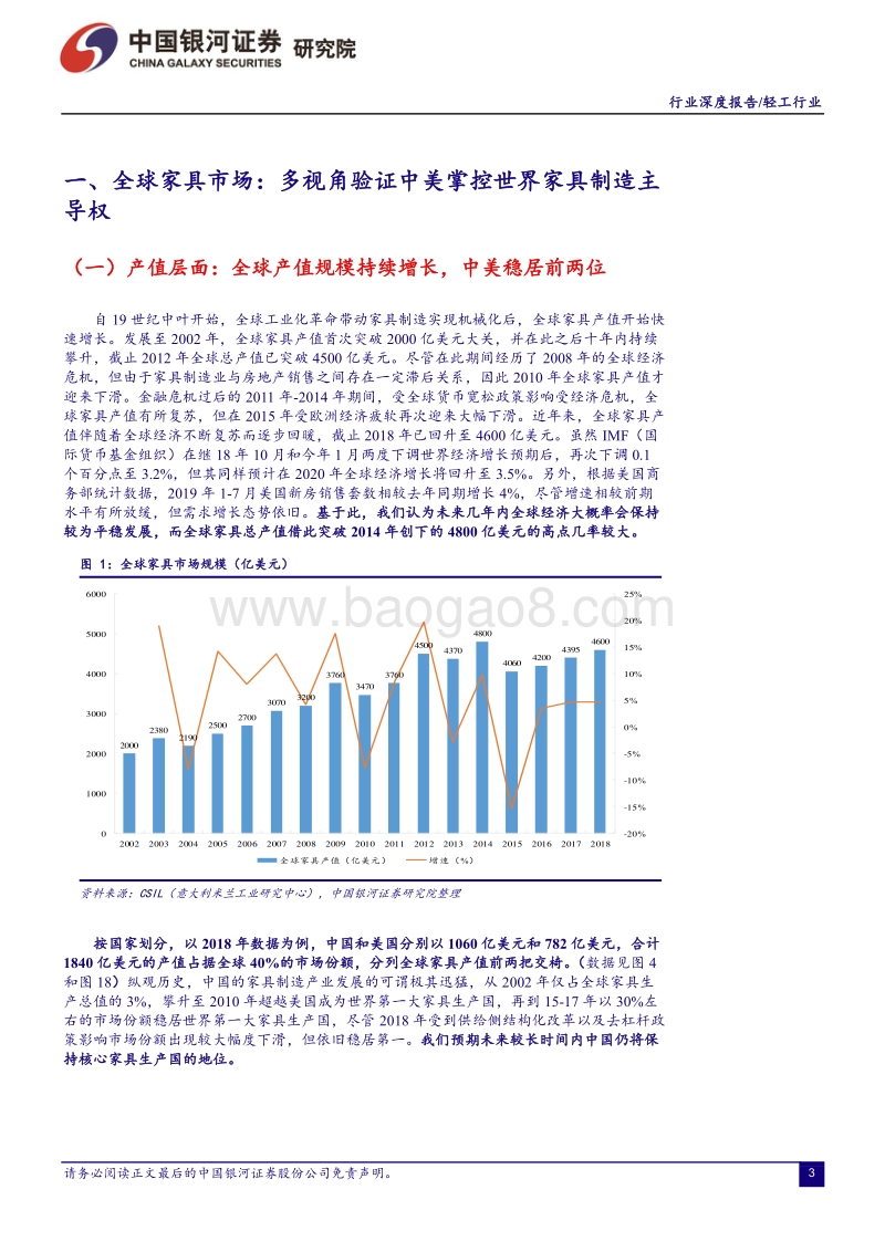 当前全球家具消费链仍由中美主导，我国家具产业亟待结构升级.pdf_第3页