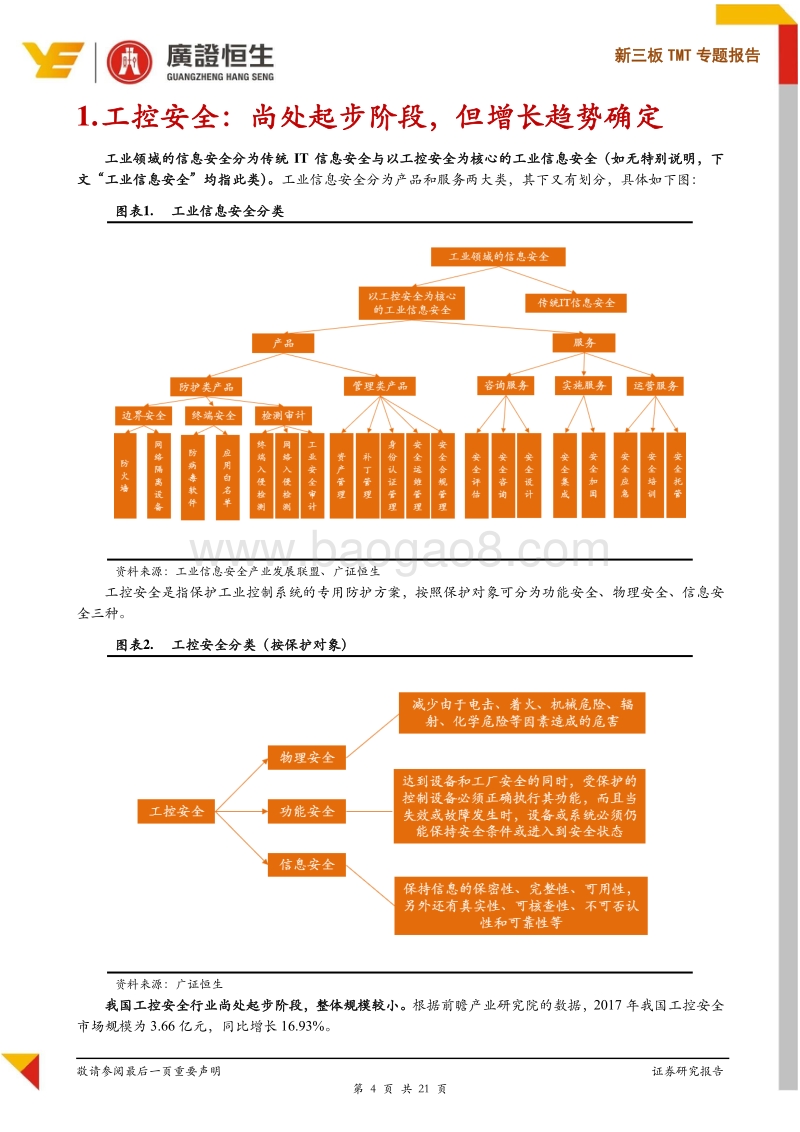 新三板TMT专题报告：工控安全爆发在即，百亿市场待掘金.pdf_第4页