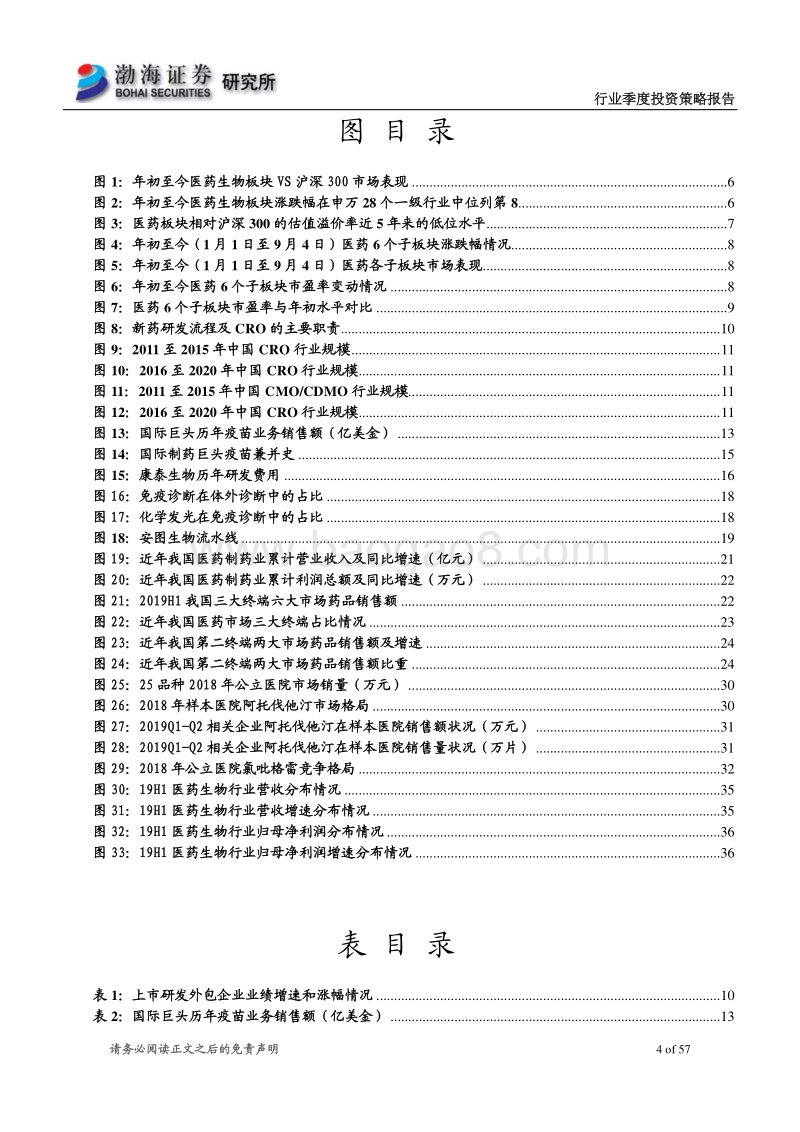 医药行业2019年4季度投资策略报告：立足业绩，把握长期发展逻辑.pdf_第4页