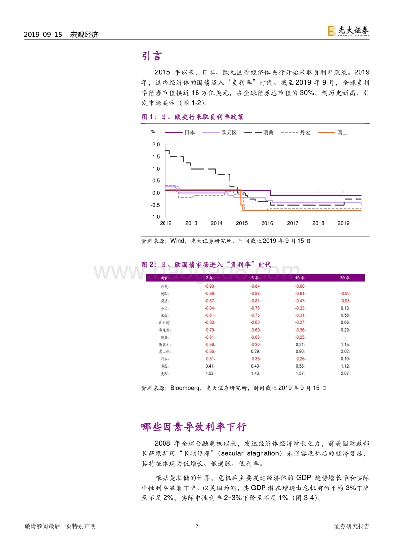 从全球视角看中国市场：如何布局“负利率”？.pdf_第2页