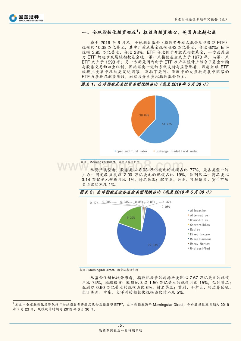 指数化投资专题研究报告（一）：美国指数化投资布局研究.pdf_第2页