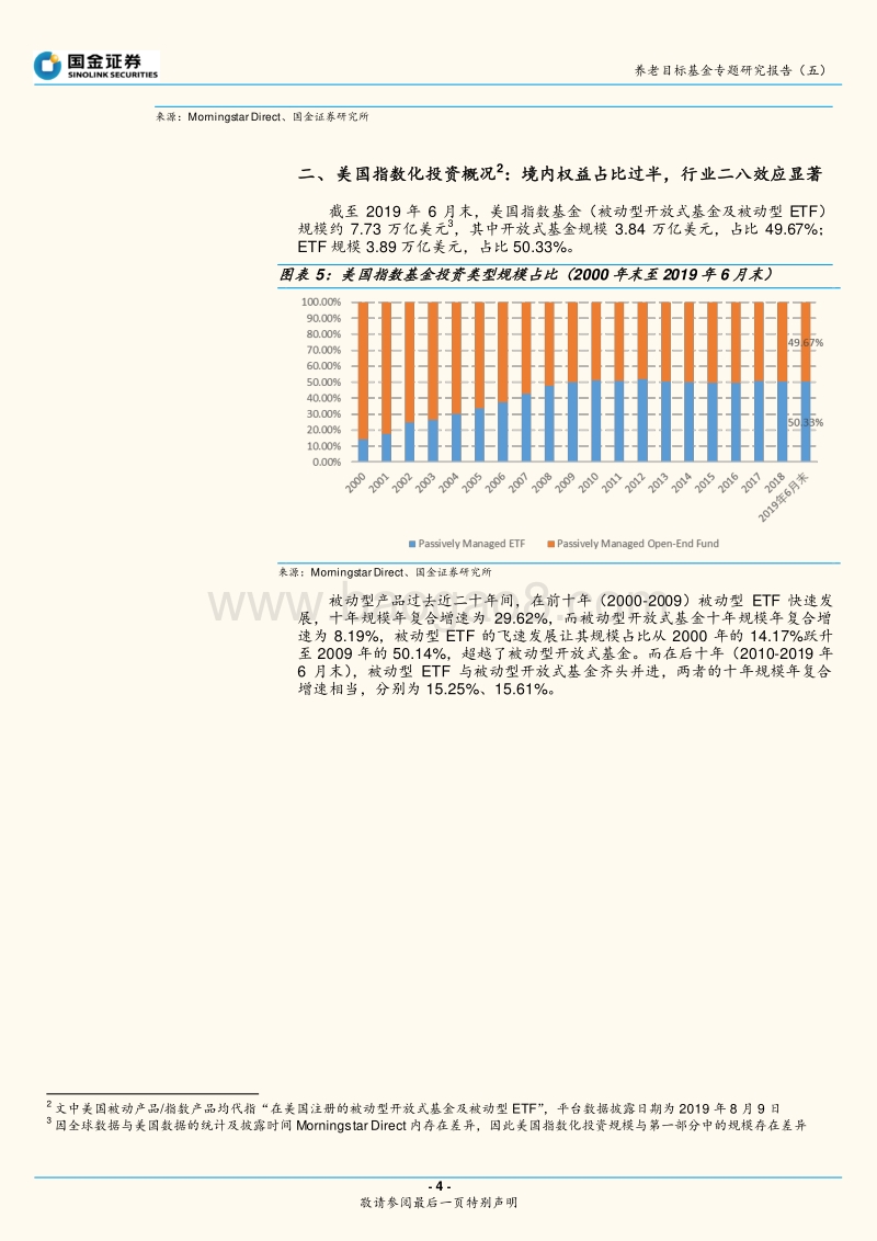 指数化投资专题研究报告（一）：美国指数化投资布局研究.pdf_第4页