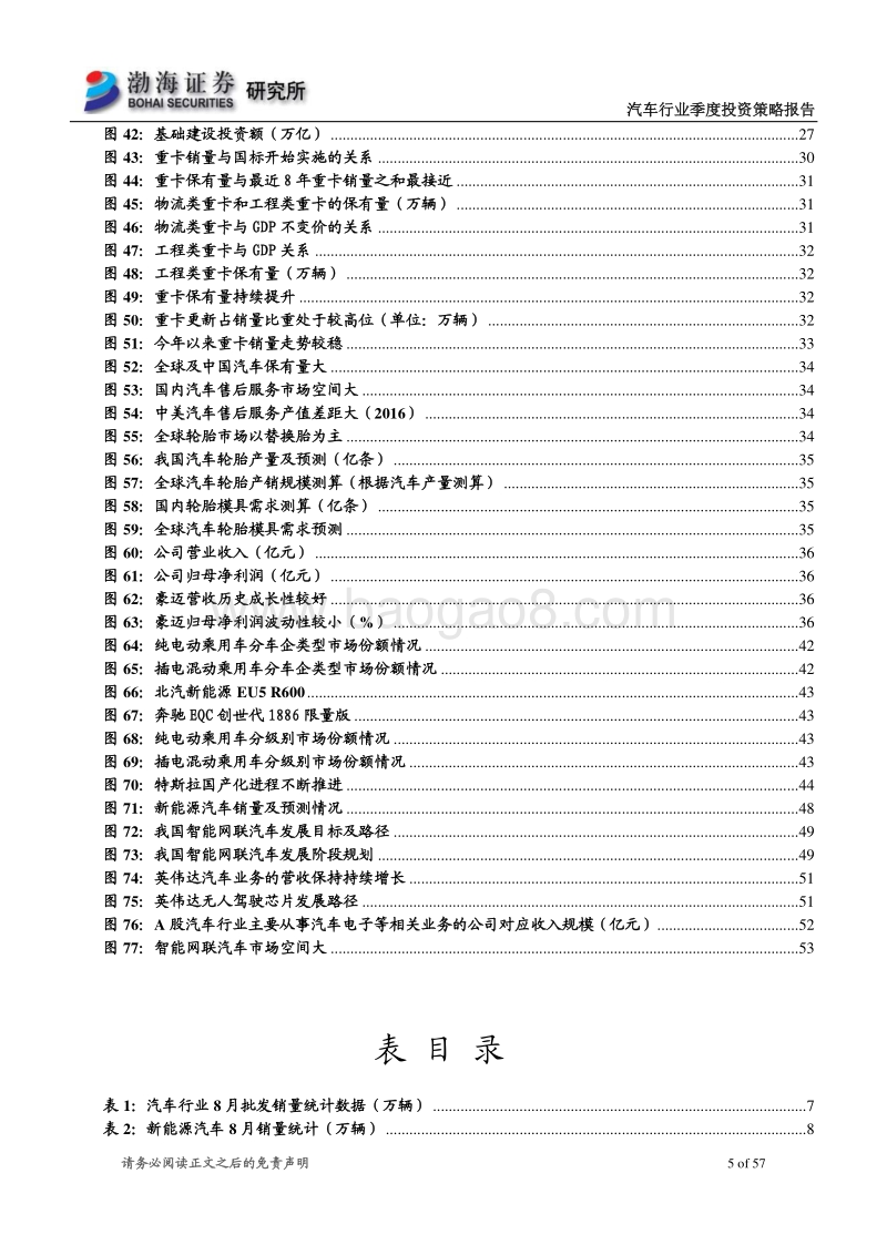 汽车行业2019年四季度投资策略报告：破晓在即，复苏可待.pdf_第5页