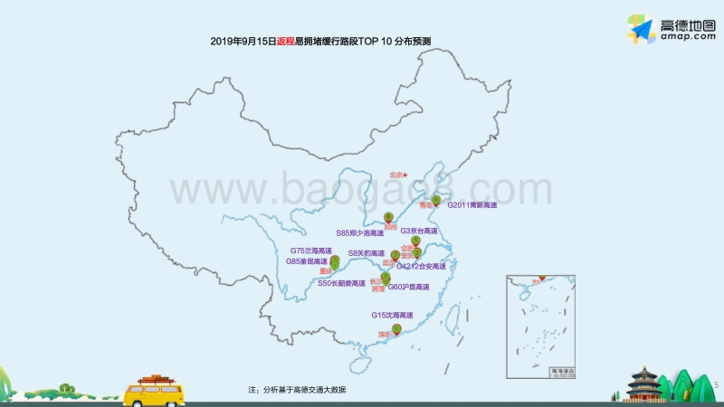 2019中秋小长假出行预测报告.pdf_第5页
