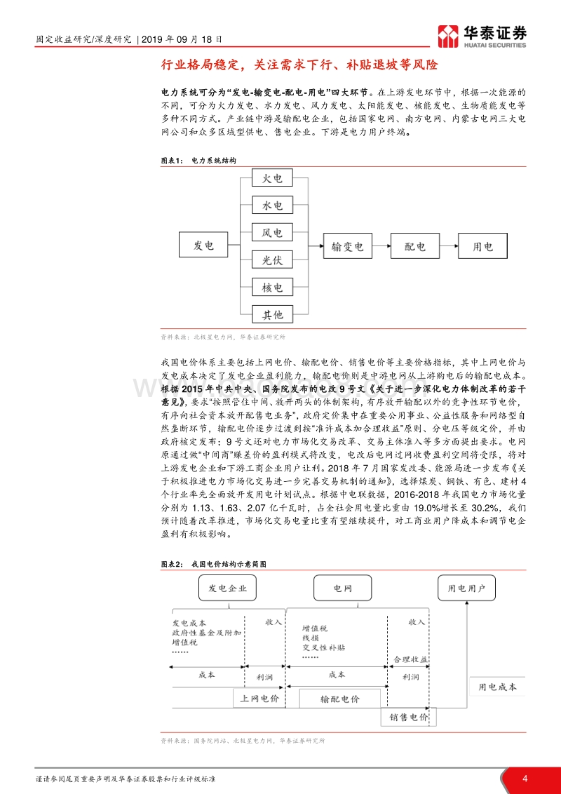 电力行业信用深度报告：关注电力主体资质下沉机会.pdf_第4页