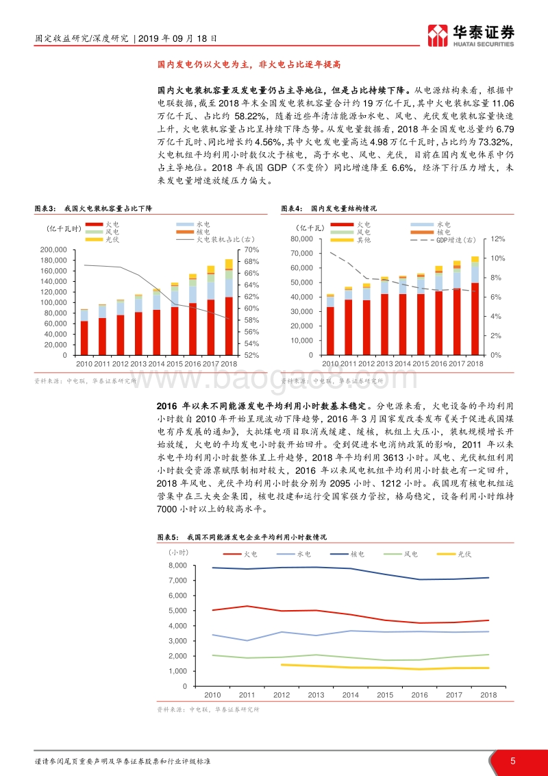 电力行业信用深度报告：关注电力主体资质下沉机会.pdf_第5页