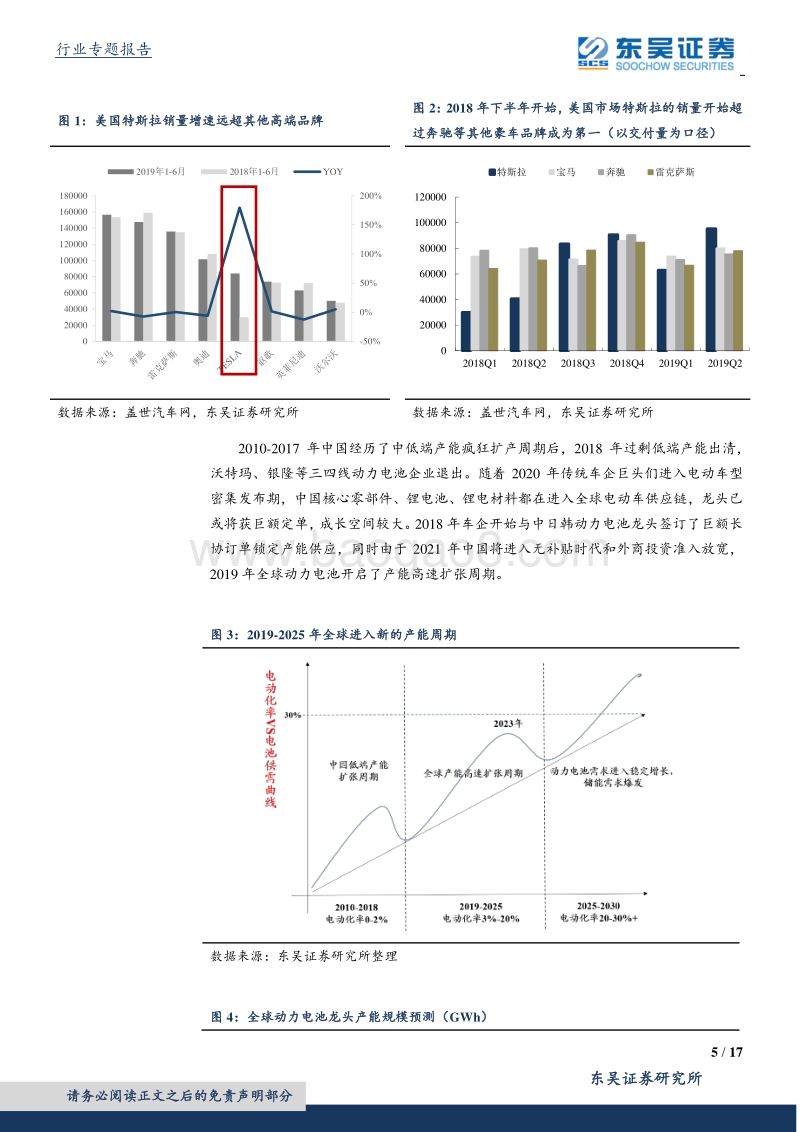 锂电设备行业专题报告：把握电动化浪潮下设备Alpha机会.pdf_第5页