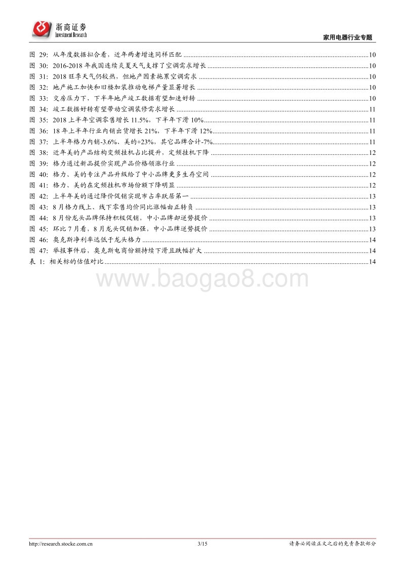 空调行业研究报告：空调后市展望：需求增长0-5%，竞争格局向好.pdf_第3页