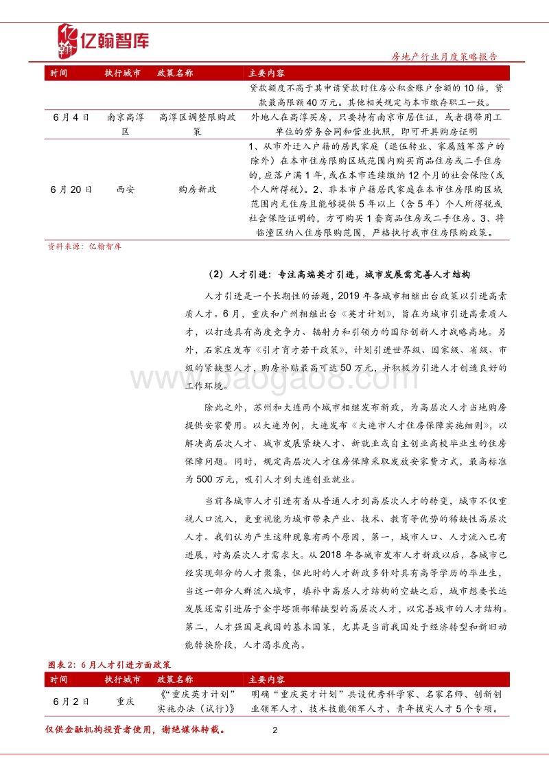 2019年6月房地产行业月报.pdf_第5页