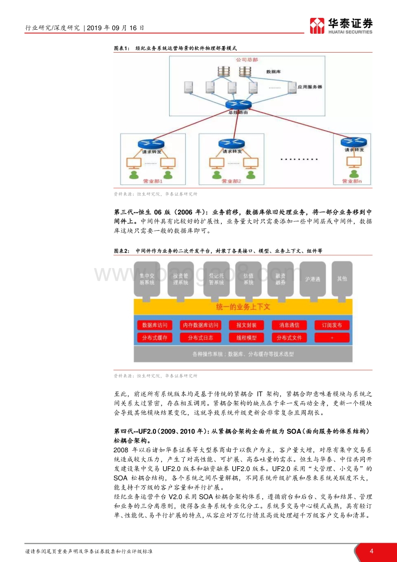 金融科技系列报告之一：金融IT技术架构演进路径分析.pdf_第4页