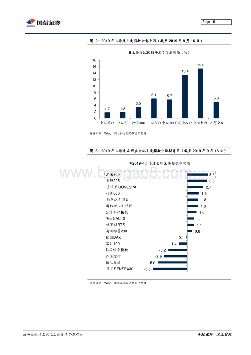 2019年四季度投资策略展望：回归基本面，逆周期、重防守.pdf_第5页