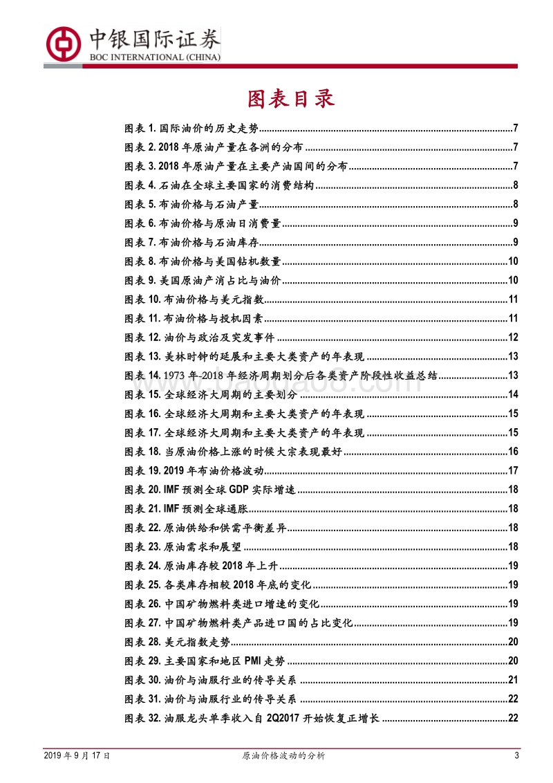 原油价格波动的分析：供给压力与需求疲弱双双牵制.pdf_第3页