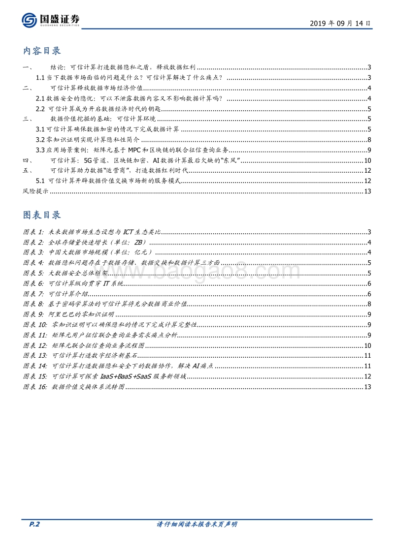 区块链科创未来（三）：打造数据隐私之盾，可信计算释放数据红利.pdf_第2页