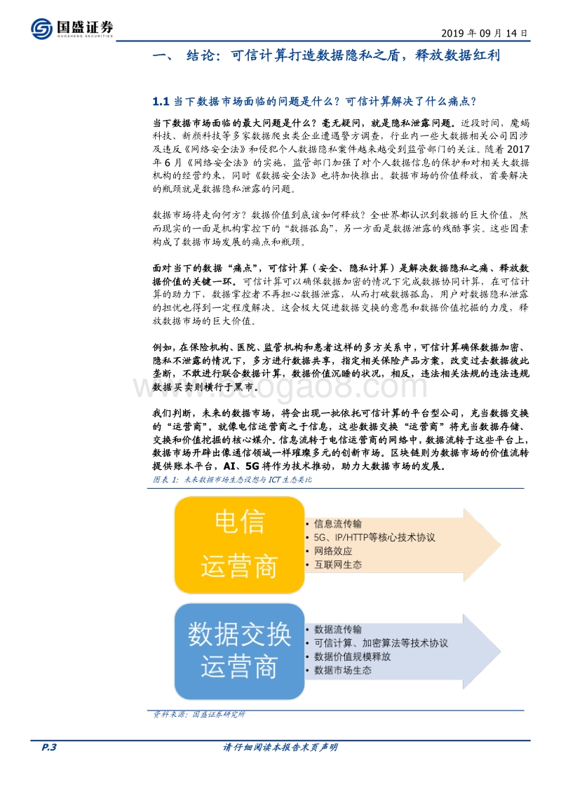 区块链科创未来（三）：打造数据隐私之盾，可信计算释放数据红利.pdf_第3页