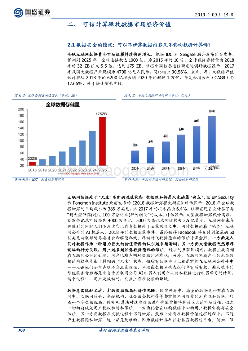 区块链科创未来（三）：打造数据隐私之盾，可信计算释放数据红利.pdf_第4页