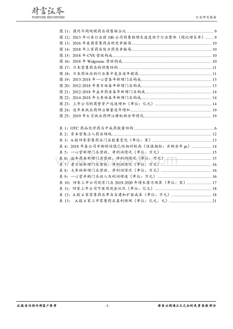 医药商业行业深度：短期受益行业集中度提升，长期受益处方外流.pdf_第3页