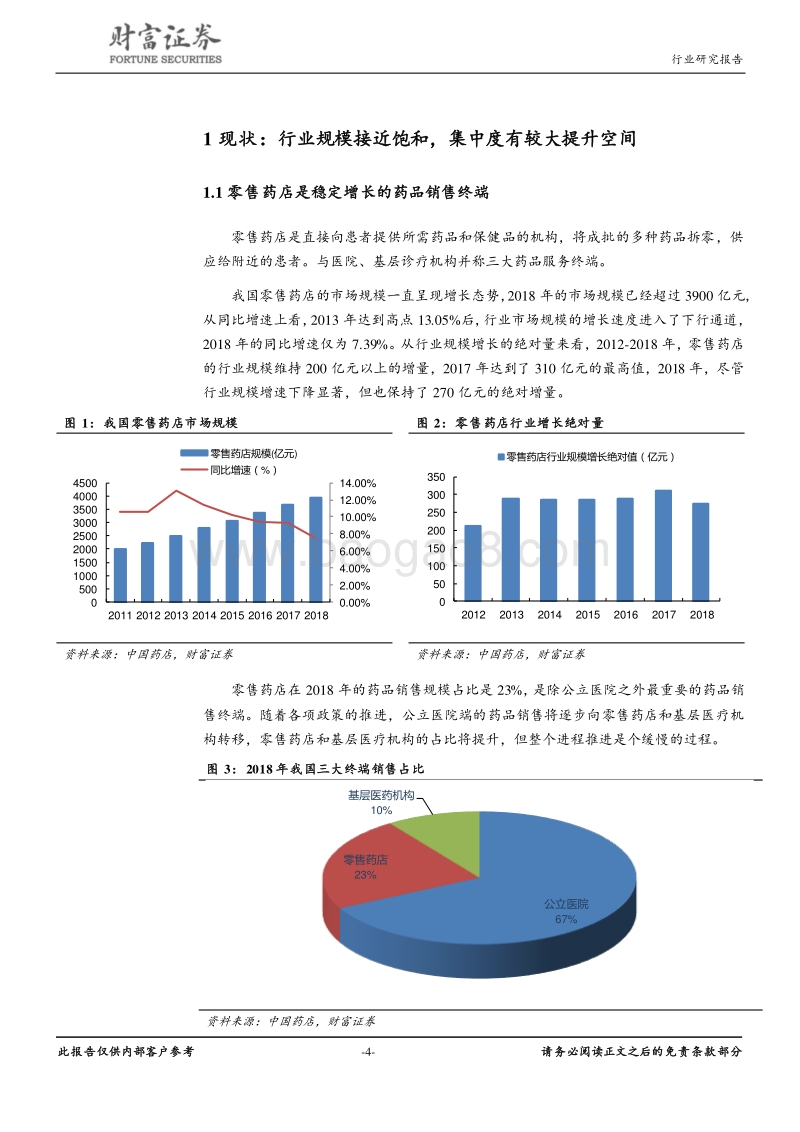 医药商业行业深度：短期受益行业集中度提升，长期受益处方外流.pdf_第4页